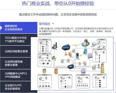 國內(nèi)網(wǎng)絡安全培訓機構十強排名一覽